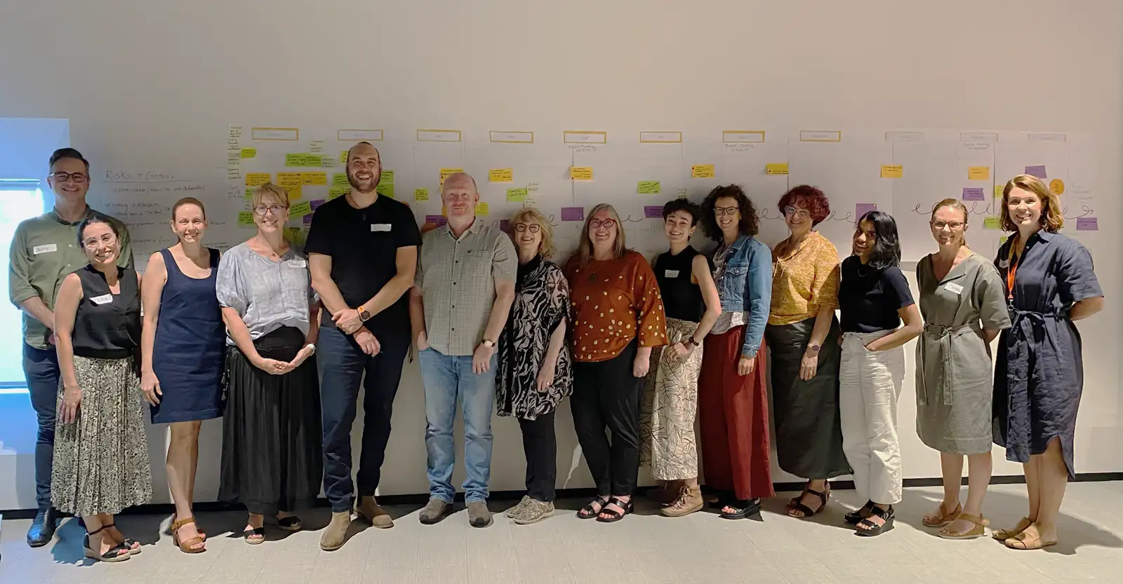 A medium group of people in casual but professional clothing standing in front of a white wall. On the wall are a number of A3 sheets of paper with post-it notes and various writing on them, as you would typically see at a workshop.