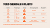 PHH-infographic-types-1-3-6-7